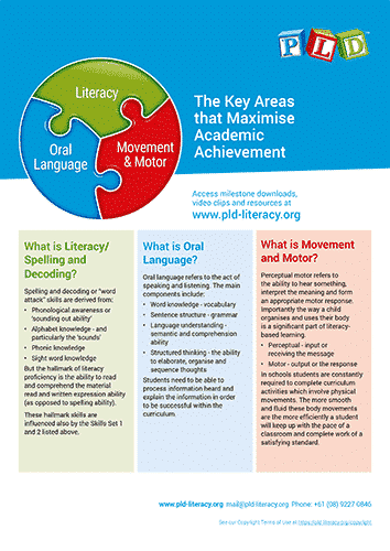 Key Areas That Maximise Academic Achievement