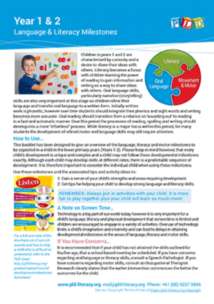 Home Learning Early Years to Year 6 - Summary of allocated time