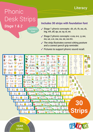 Phonic Desk Strips - Stage 1 (Foundation Font)