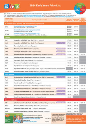 Early Years Programs & Resources Price List