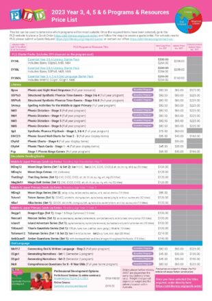 Year 1 & 2 Programs & Resources Price List