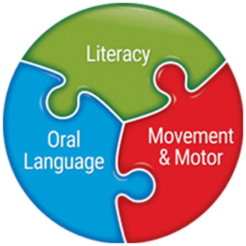 Foundation Literacy & Learning Resources