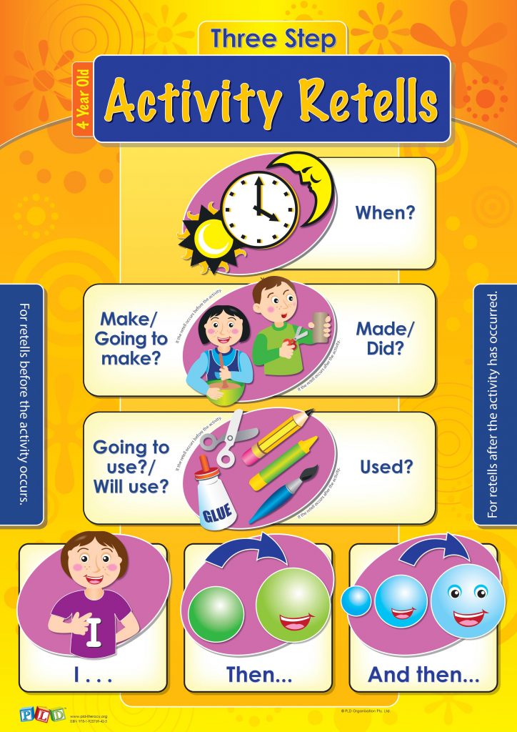 <span class='orange'>Early Years </span> <span class='purple'>Home Learning with PLD</span>