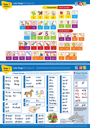 Year 1 Semester 1 Phonics & High Frequency Words - School & Home Version