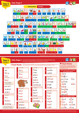 Year 2 Semester 1 Phonics & High Frequency Words - School & Home Version
