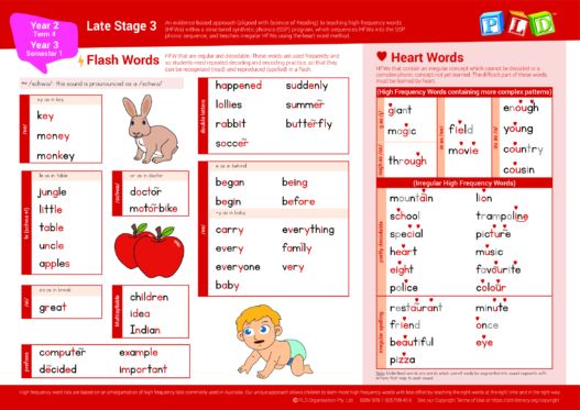 From Year 3 - Phonics & High Frequency Words