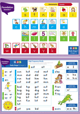 CCVC and CVCC Reading, Spelling and Writing Tasks - Stage 1 - Target 3