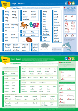 Decoding and Spelling Games - Stage 1