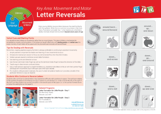 Tips for Dealing with Letter Reversals