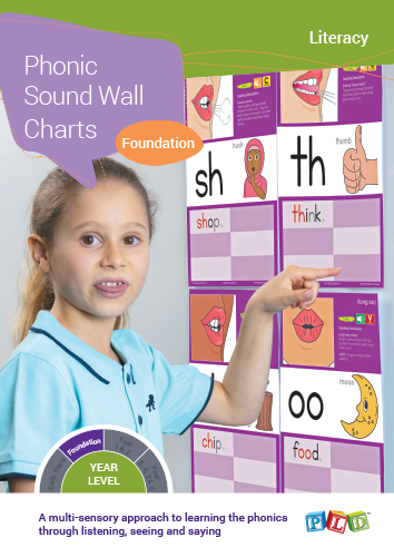 Phonic Sound Wall Charts for Foundation