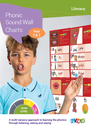 Phonic Sound Wall Charts for Year 2 & 3