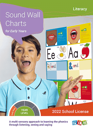 Sound Wall Charts for Early Years (Subscription)