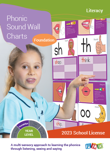Sound Wall Charts for Foundation (Subscription)