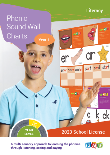 Sound Wall Charts for Year 1 (Subscription)