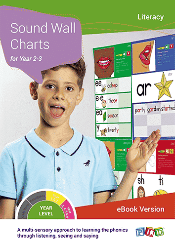 Sound Wall Charts for Year 2 & 3