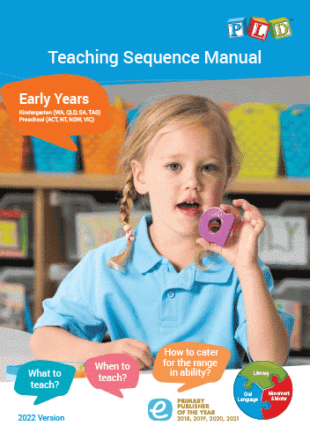 Oral language posters - Early Years