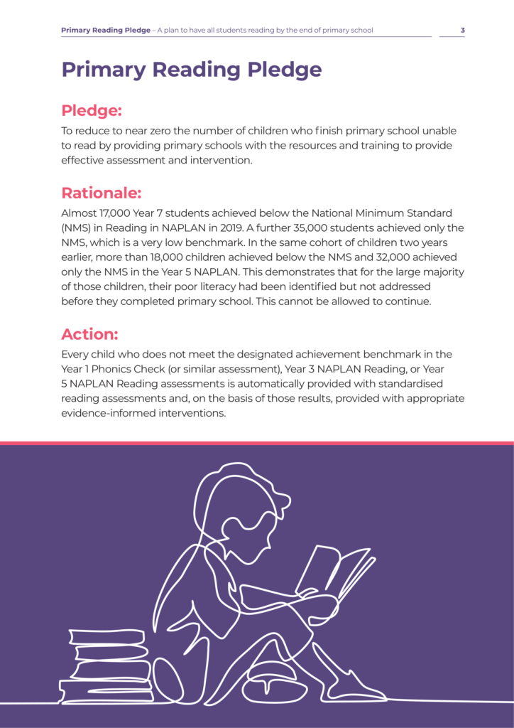 The Primary Reading Pledge