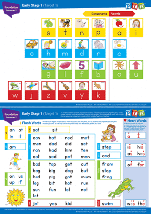 Foundation Semester 2 Phonics & High Frequency Words – School & Home Version