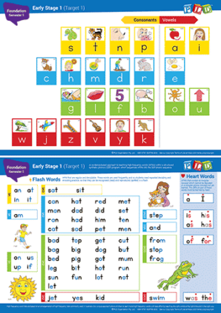 CCVC and CVCC Reading, Spelling and Writing Tasks - Stage 1 - Target 3