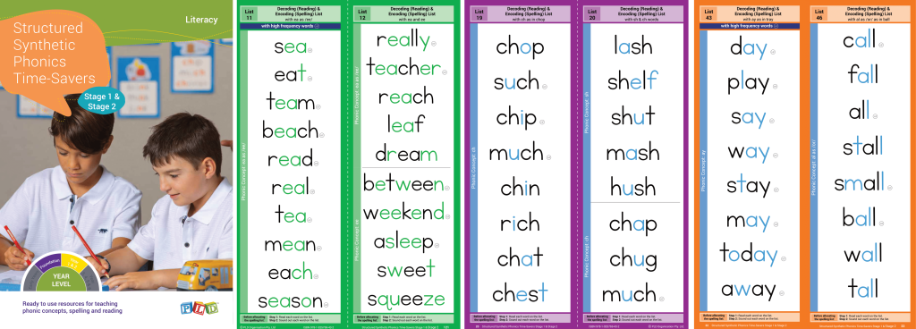 Top Tips to Remove the Confusion Around Sight Words