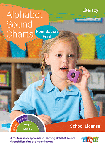 Alphabet sound charts – Foundation Font (Subscription)